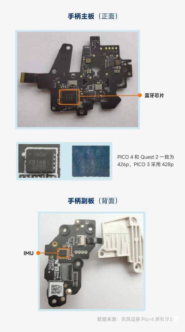 VR那10年10大手艺变化！虚拟现实离我们还有多远