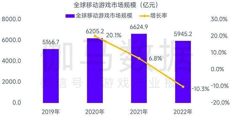 翻墙手机ip代理软件哪个好