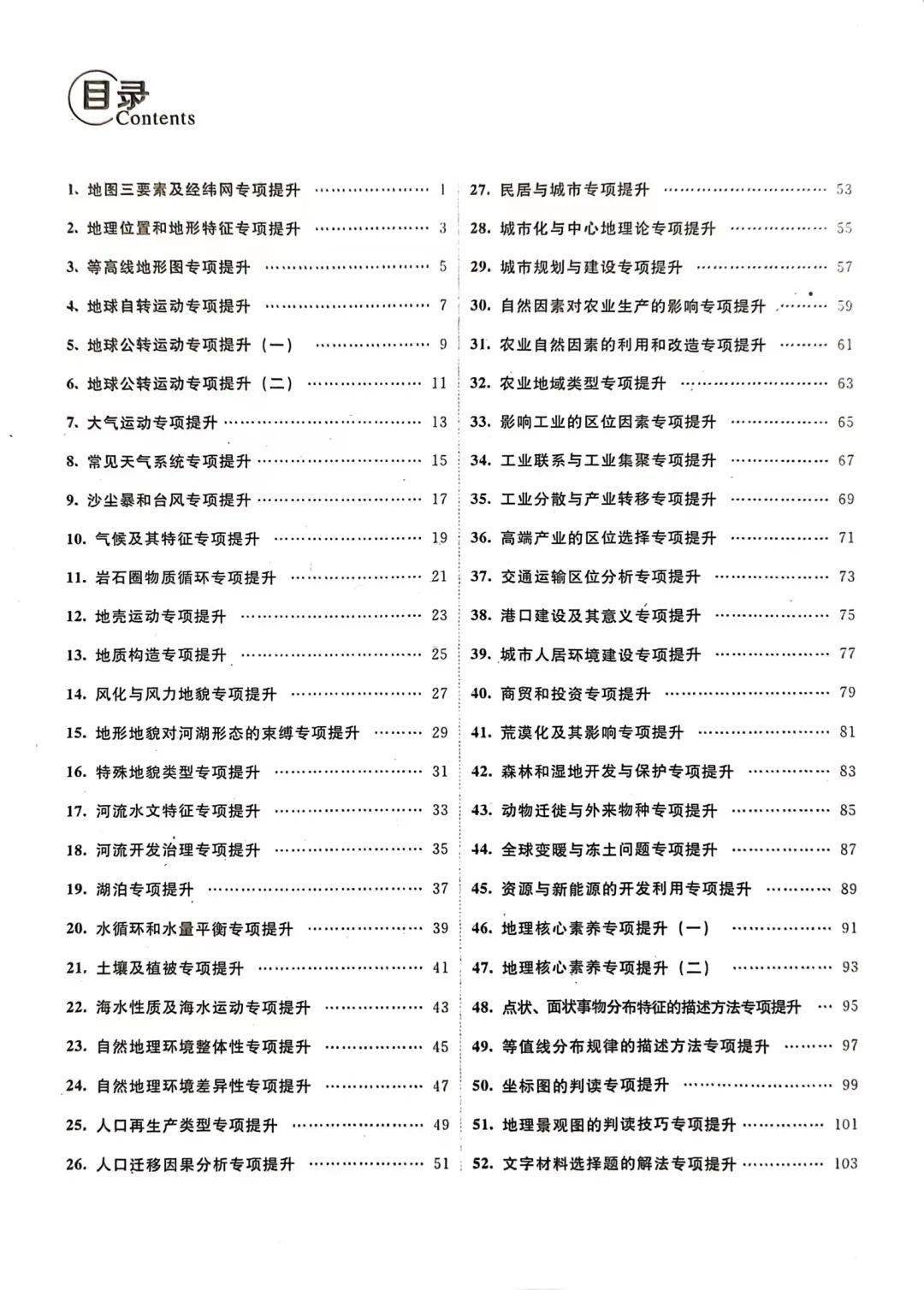 在离高考100天之际，精选100个微专题，供各人高考复习