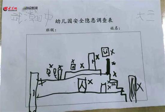 潍坊市奎文区尝试幼儿园：新学期，向快乐动身