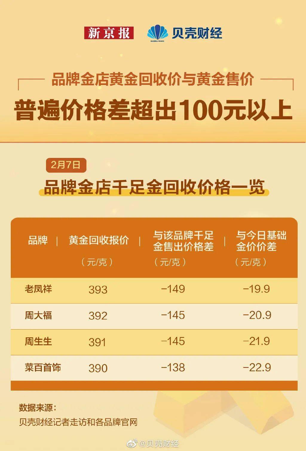 骗了中国情侣30年的钻石，败给了它