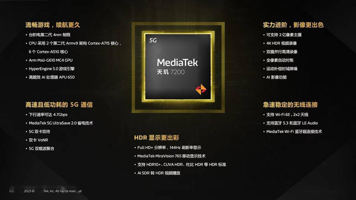 MediaTek发布天玑 7200移动平台