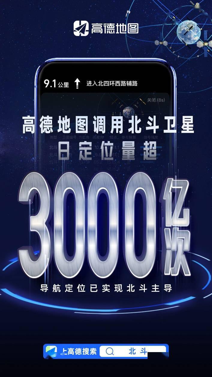 高德地图导航定位已实现斗极卫星主导，挪用日定位量超 3000 亿次