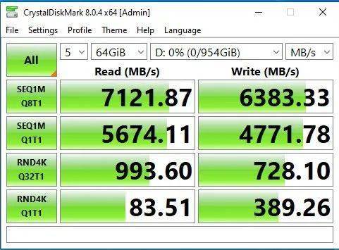 Solidigm P44Pro⣺ܽܳ ȶǿ