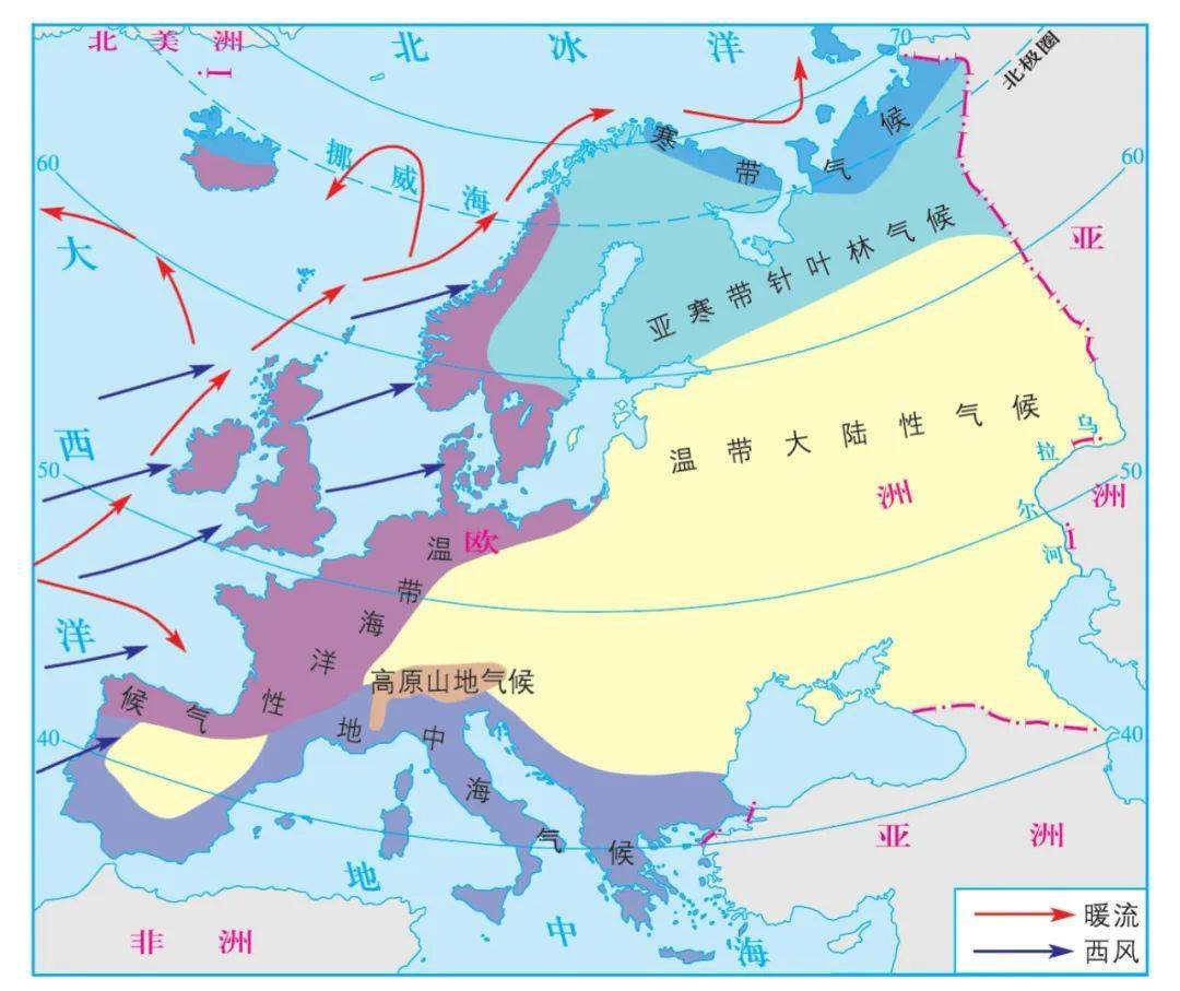 大气运动常识点最全梳理，空白＋彩色世界区域天文填图（可下载）