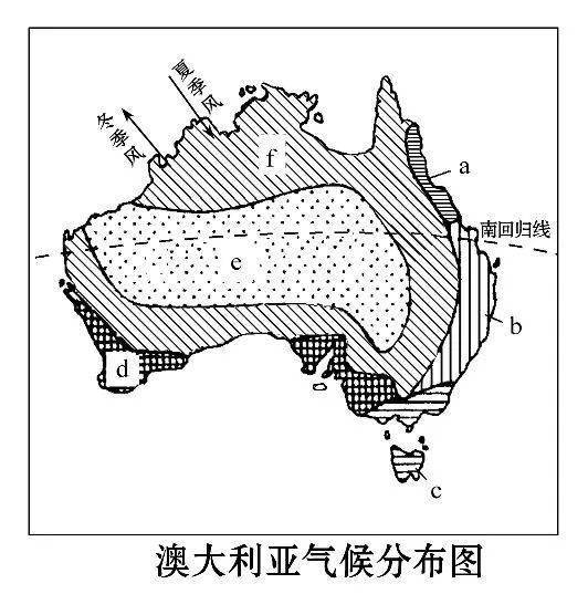 大气运动常识点最全梳理，空白＋彩色世界区域天文填图（可下载）