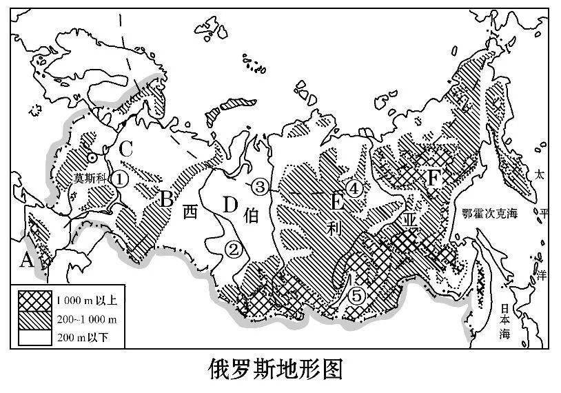 大气运动常识点最全梳理，空白＋彩色世界区域天文填图（可下载）