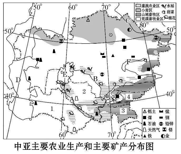 大气运动常识点最全梳理，空白＋彩色世界区域天文填图（可下载）