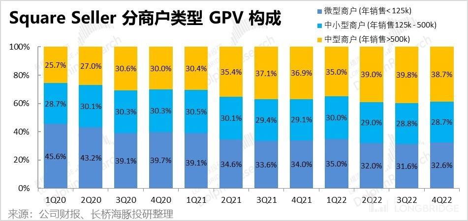 好了伤疤完了痛，美国 “付出宝” 得长记性