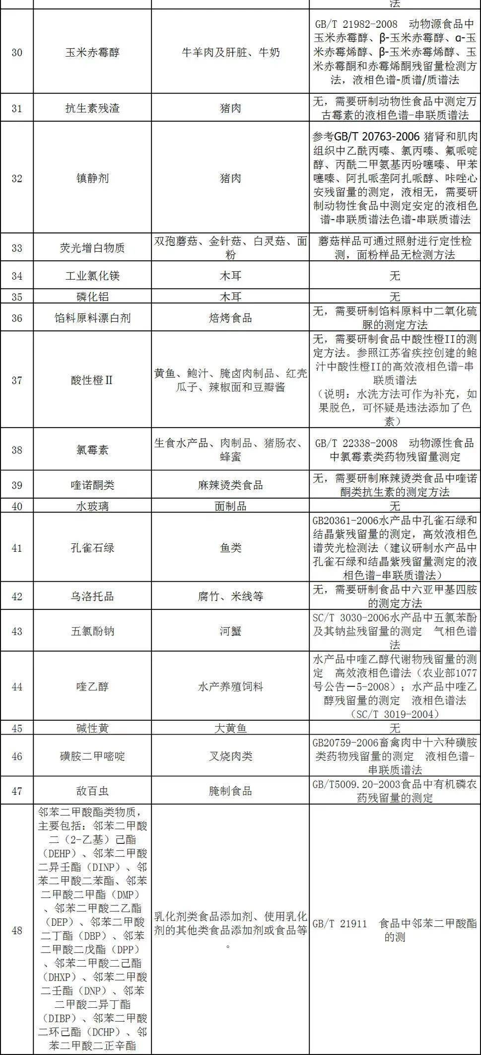 文章配图-3