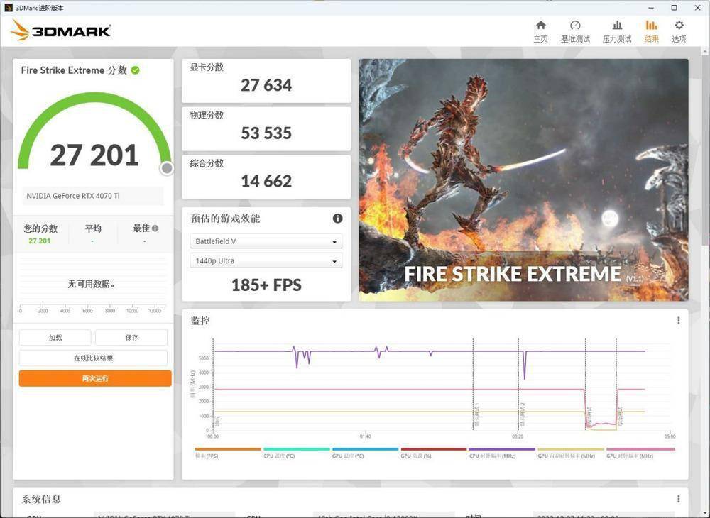 2K 144hz游戏的高帧利器，七彩虹iGame RTX 4070 Ti火神评测