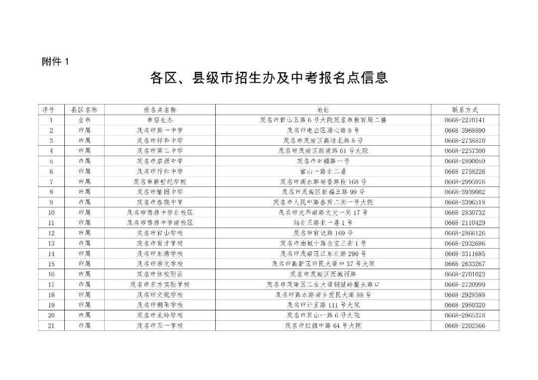 168体育官网入口|2023年茂名中考往届生、外地返茂考生（社青生）报名流程公布