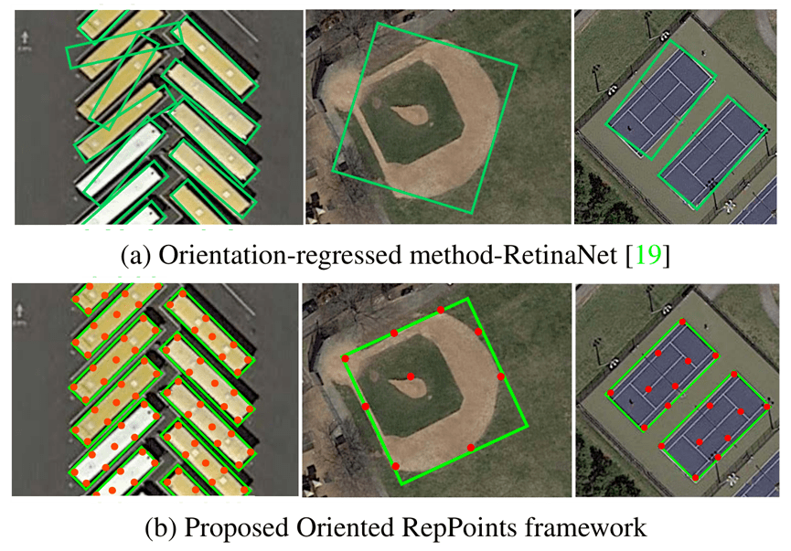 CVPR2023放榜之际汇总回顾CVPR2022与遥感相关的论文 文章 CVNet https