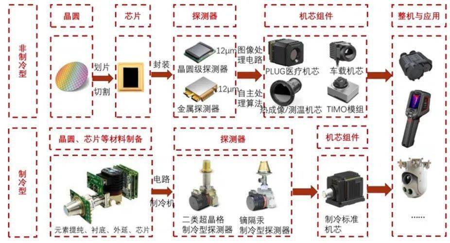 �ɻ� | ԭ�������ڵ�����ʯ����ú��ȷ���������ô���ô� ...