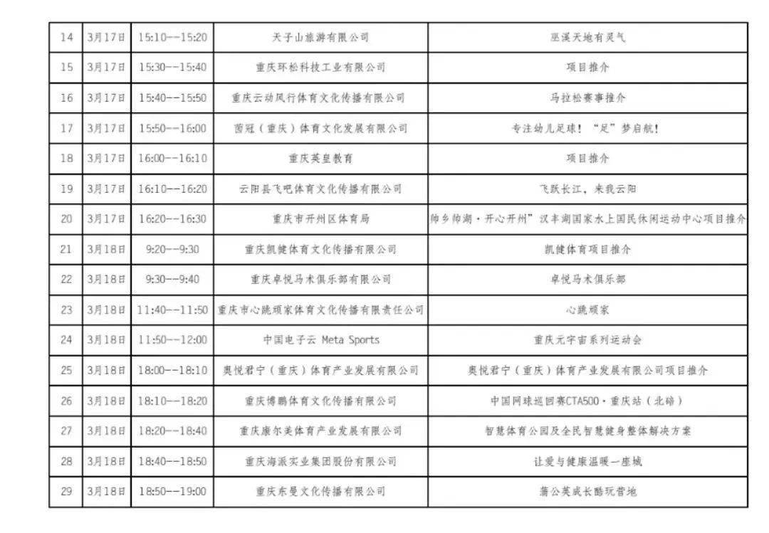 成渝体博会，超多福利等你来领！火箭加速体育受邀参与