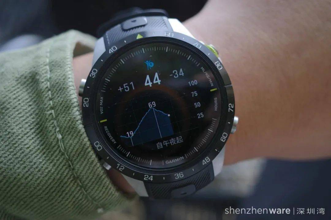 ���ۼ� 15800 Ԫ�� Garmin MARQ 2�������Ҳ����� ...