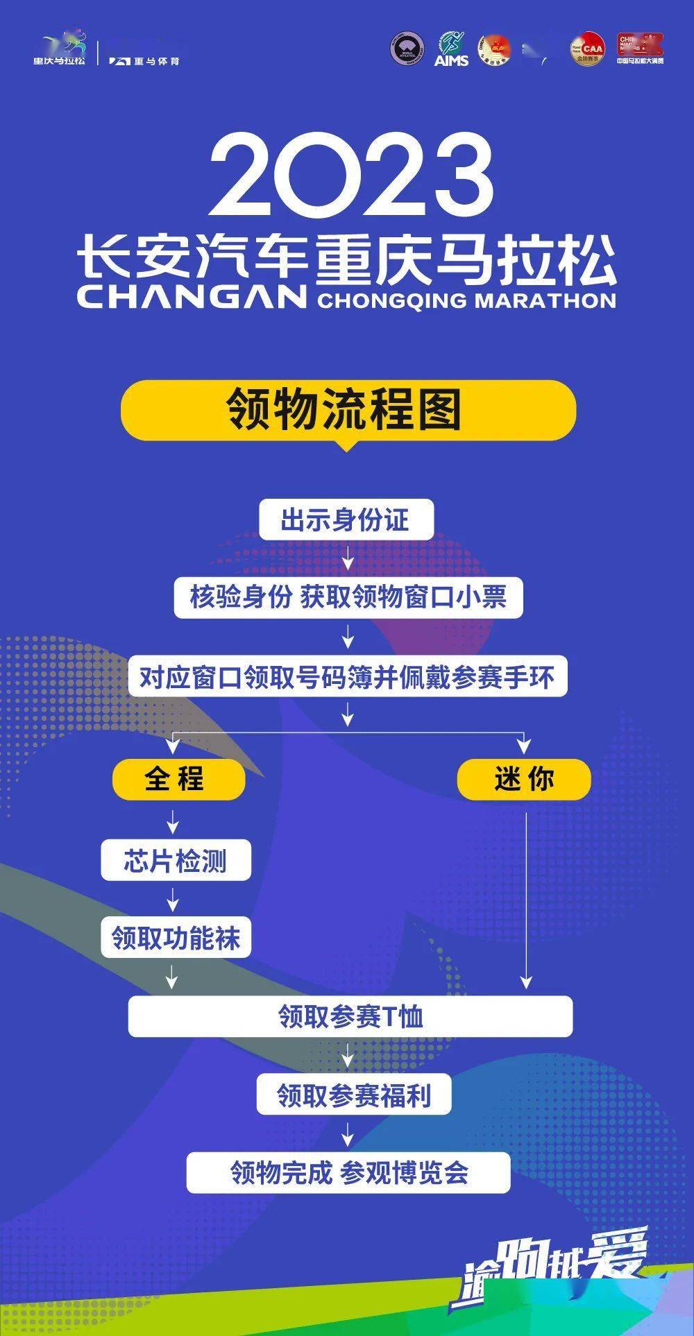 重马现场海量图集！2023成渝体育财产联盟暨第五届重庆市体育财产展览会