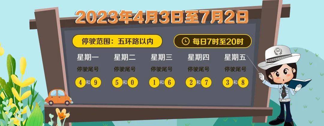 明日灵活车尾号4和9限行！4月5日全天，不限行！