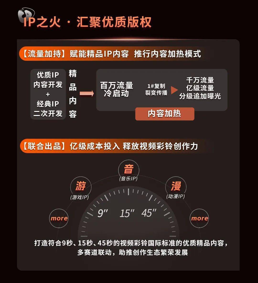 10亿级规模共建！中国挪动视频彩铃“燚”方案，将若何点燃生态之火？