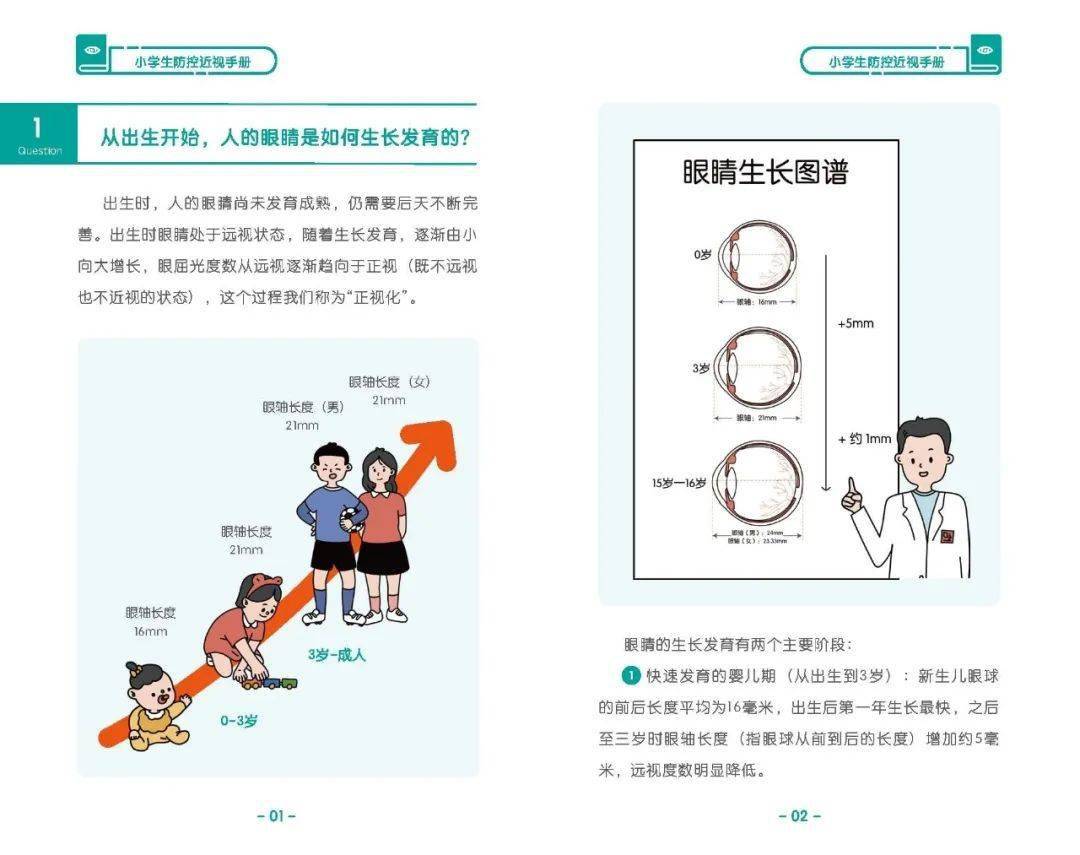 《儿童青少年防控近视系列手册》发布（附下载链接）