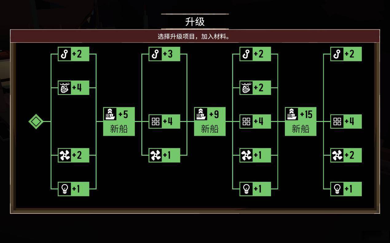 ���淫��ӿ�����⣺��һ���ոպ�