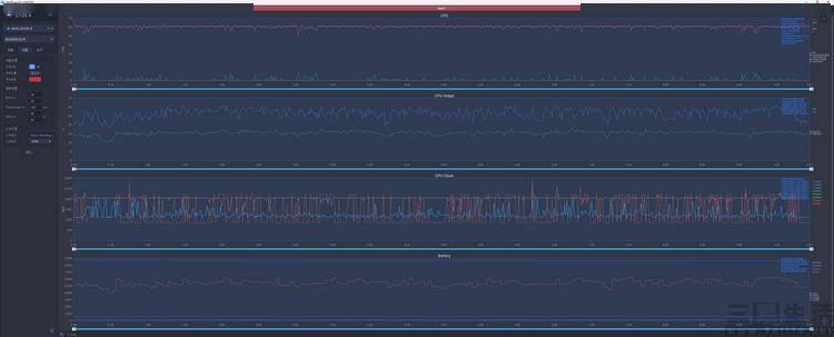 ��ѶROG��Ϸ�ֻ�7 Pro���⣺��ֹӲ�ˡ�������������