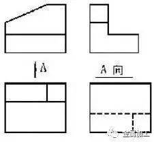 机械图纸怎么画怎么kb体育读？(图3)