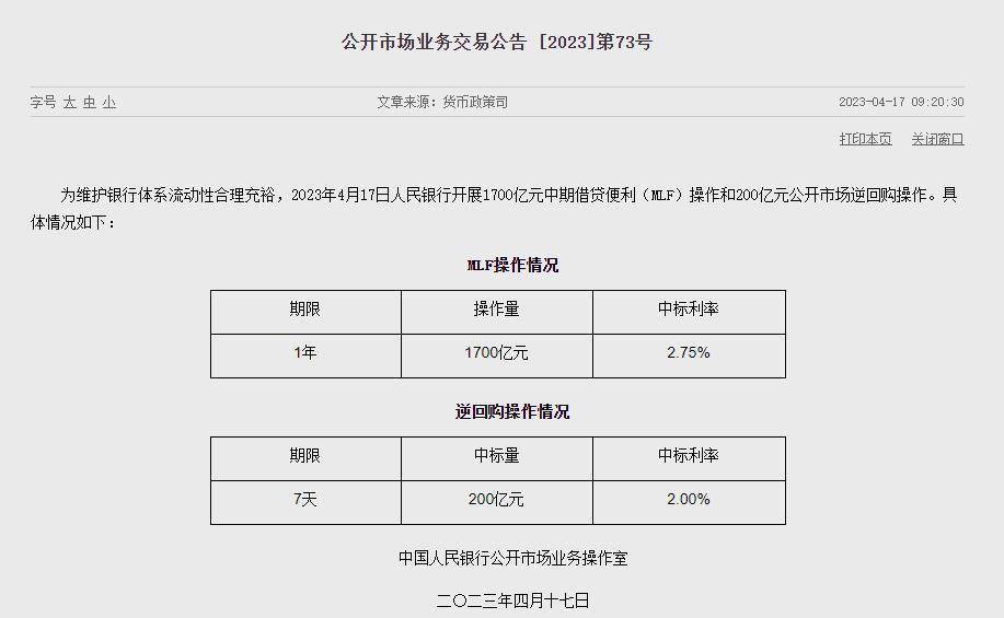 央行持续5个月超额续做MLF 4月加量幅度大幅收窄