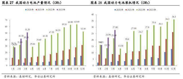 ����֤ȯ��﮼۴��׷��������ð���ů���Ƽ���ؼ��¼��� ...