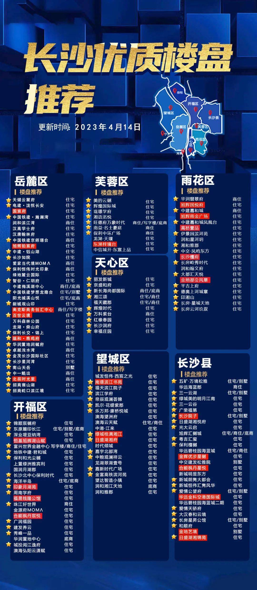 游已与近200个优质楼盘达成合作关系，公司所代理的楼盘已经遍布全长沙。