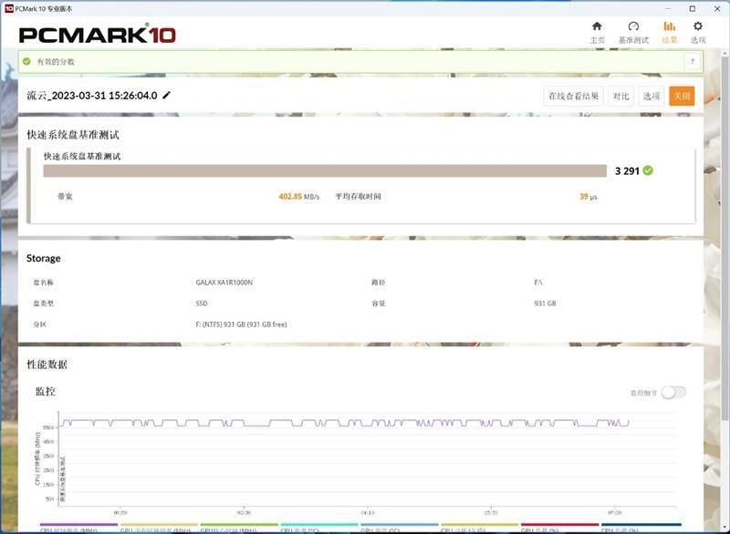 359元十分合适做游戏盘！影驰星曜X4 Pro 1TB SSD评测：读取超5000MB/s