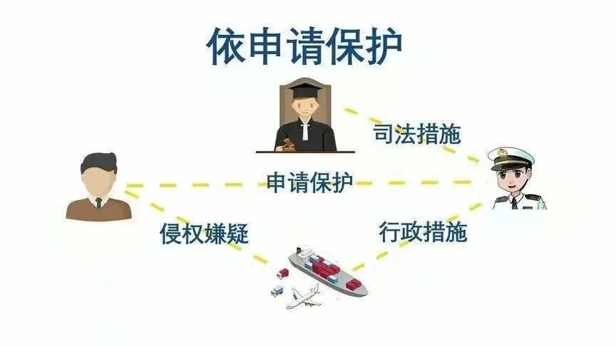 米乐 M6米乐知识产权日丨知识产权小要记牢！(图2)