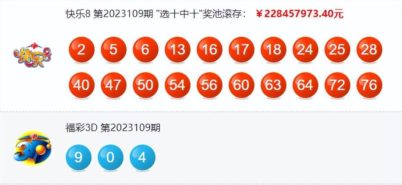 大乐透23047期中6注一等奖 单注最高奖金2799万 奖池9.52亿