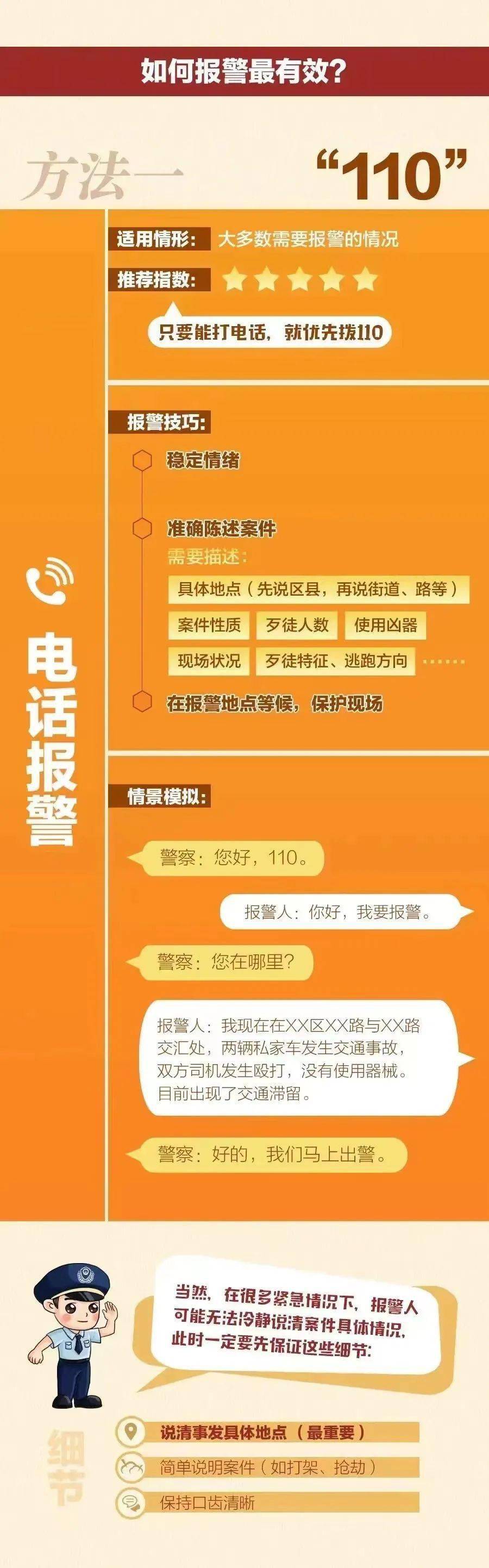 新加坡报警电话是110吗