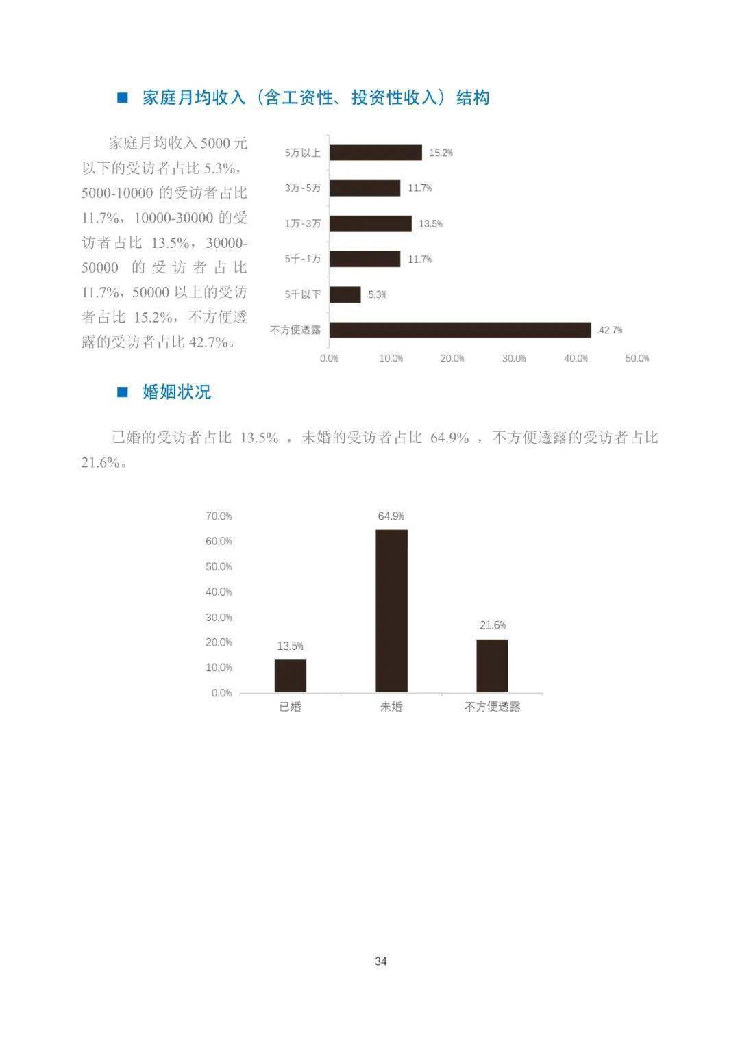 游戏IP赋能文旅理论陈述（全文）