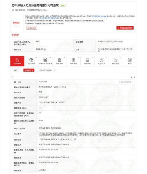 苏州康顺人力资源服务有限公司花港店未依法及时足额支付工资报酬被处罚
