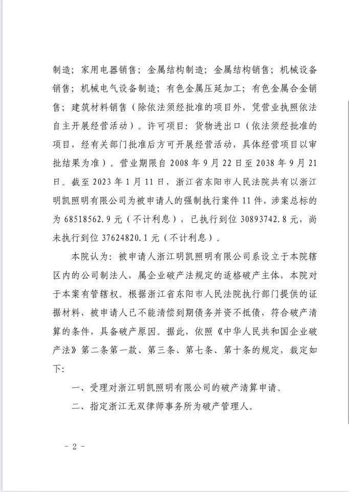 负债超3762万!东阳这家知名公司,破产清算…