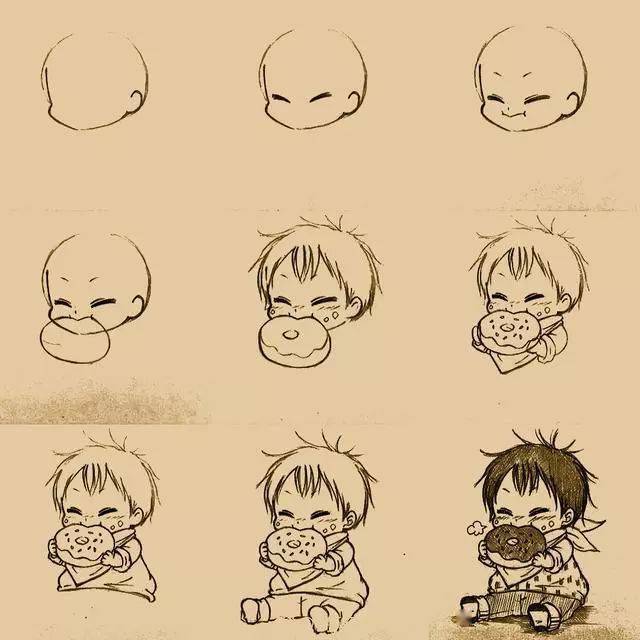 【手绘教程】干货:q版人物画法教程。看这篇教程就能学会