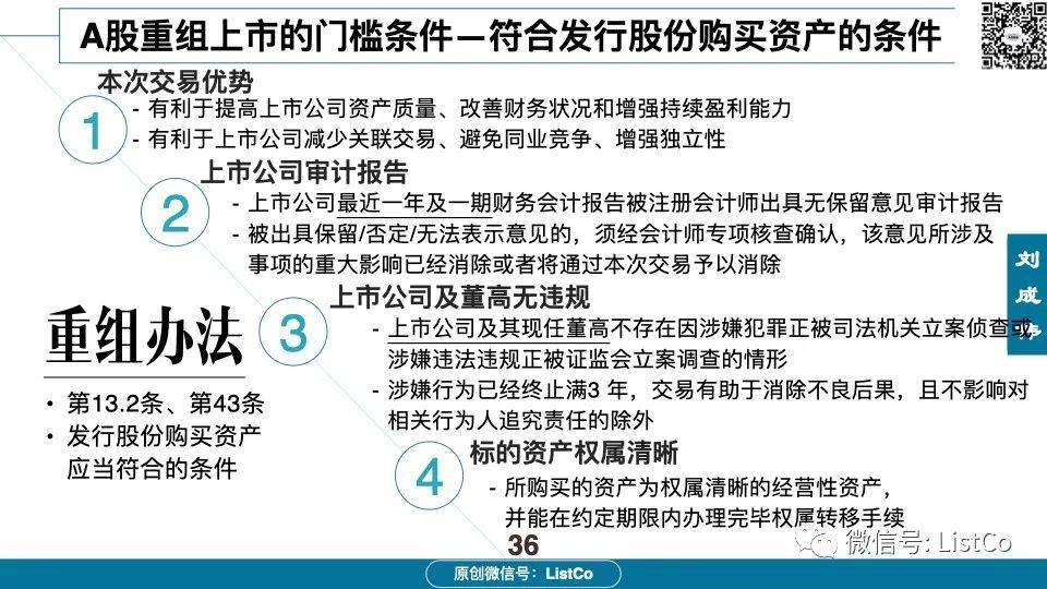 60页PPT深入分析：借壳/重组上市