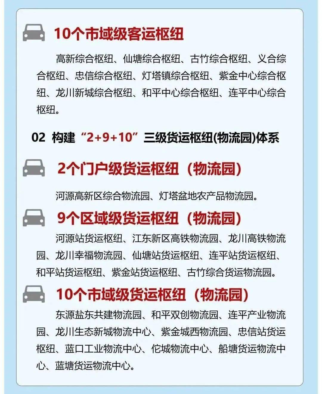 《河源市综合立体交通网规划》发布！