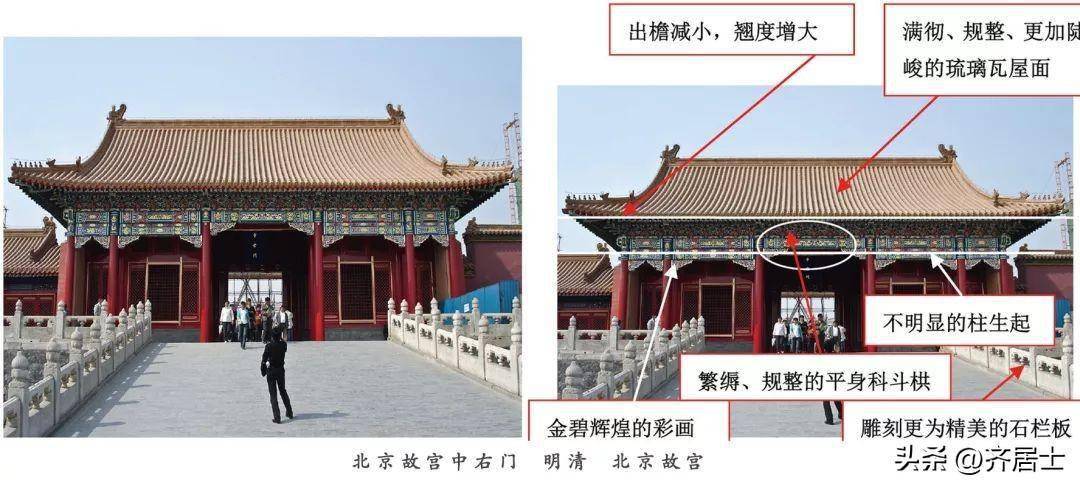 中博鱼体育国古典建筑基础常识(图5)