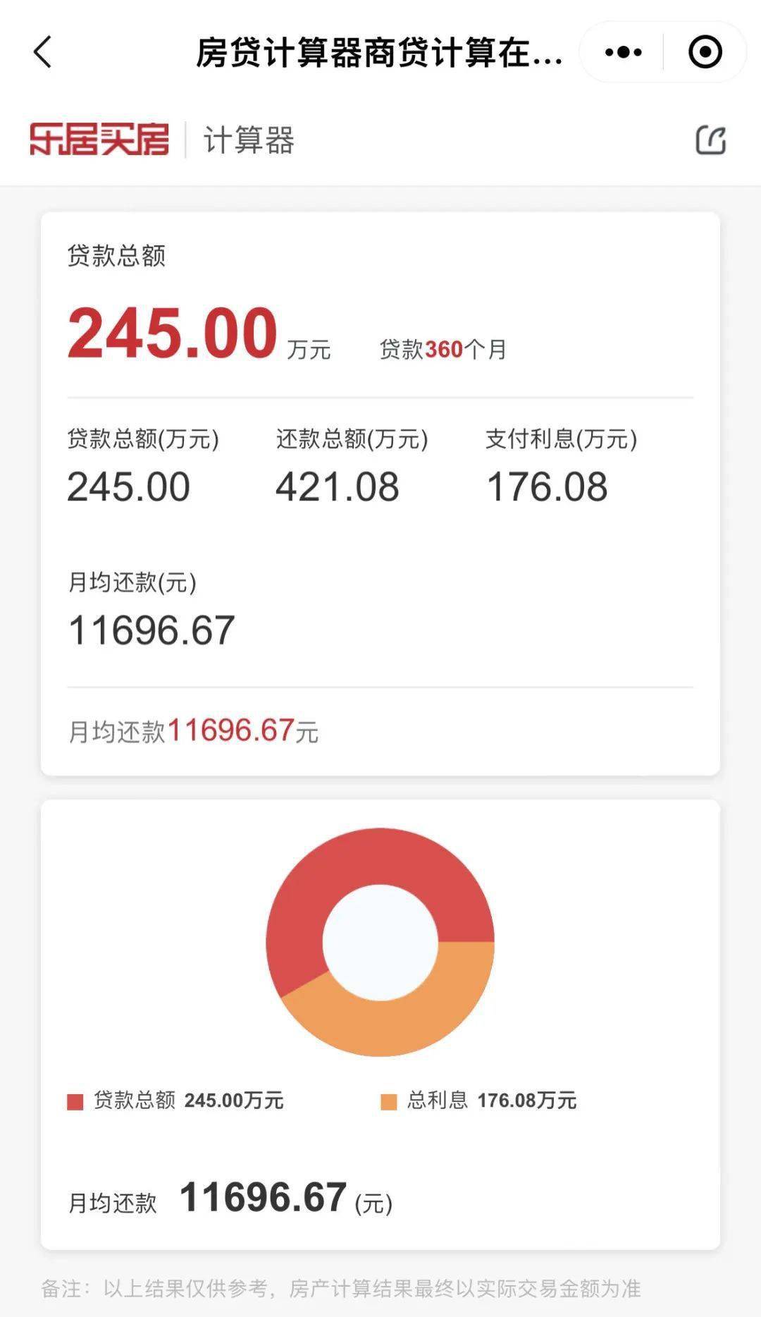 存量房利率什么时候降?怎么降?宁波…