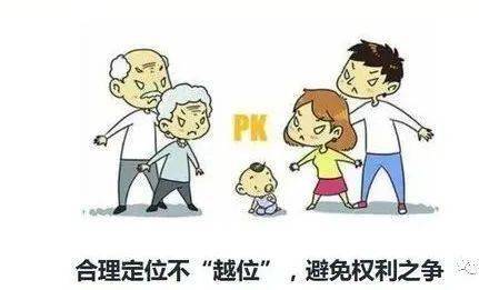 心理话 令中国家庭欲罢不能的教育模式——“中国式隔代教育”半岛体育(图5)