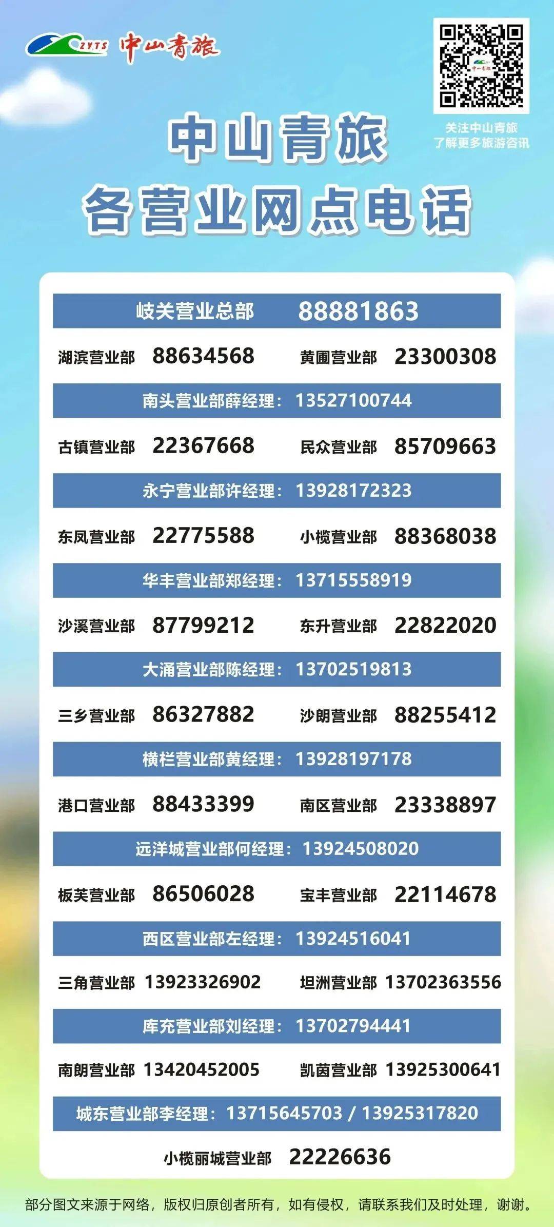 查询网络拨打哪个电话?