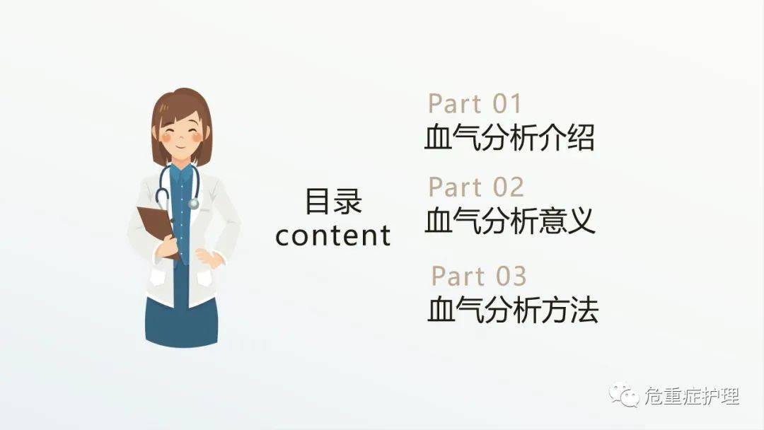 【ppt】血气分析解读