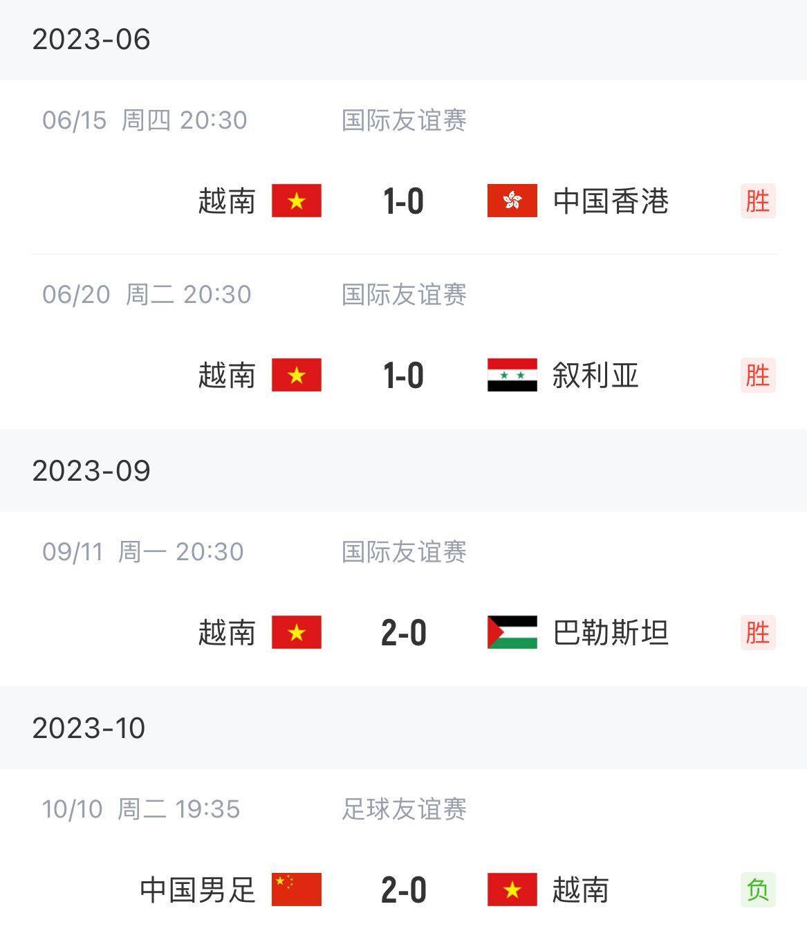 送首败！特鲁西埃暂任教练执教越南取三连胜，0-2国足是首次惨败