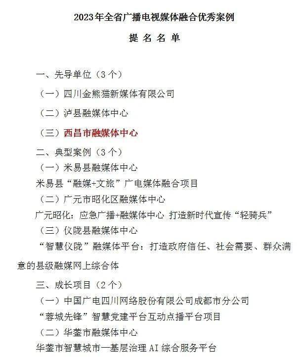 喜报！西昌融媒喜获2023年全省广播电视媒体融合先导单位提名奖