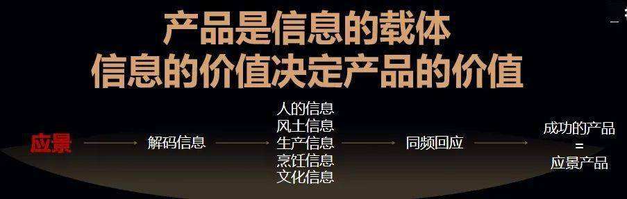 米乐成功的产品成就成功的餐饮品牌(图3)