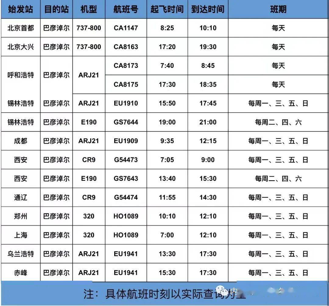【收藏】巴彦淖尔机场最新航班时刻表！