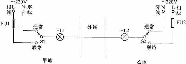 文章配图-53